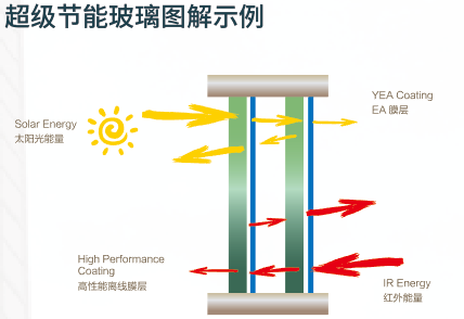 918博天堂·(中国)旗舰厅在线